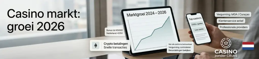 De Nederlandse markt en de groei van casino zonder Cruks